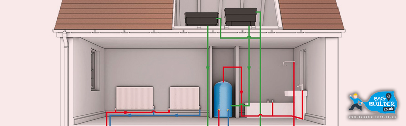 New Boiler Regulations in the UK